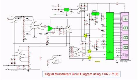 wiring diagram multimeter with 2 ports - Wiring Scan