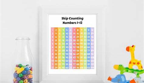 skip counting by 7 chart