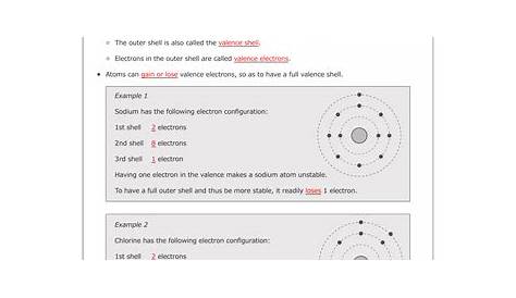 Formation of Ions and Ionic Compounds [Worksheet] | Teaching Resources