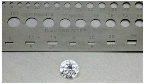 Diamond’s Measurements: Complete Diamond Size Charts Guide - Diamond101