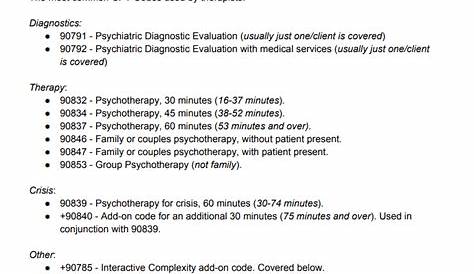 Mental Health CPT Code Cheat Sheet [PDF] [2021]