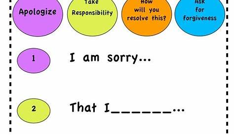 Visual for helping kids apologize. | Responsive classroom, School