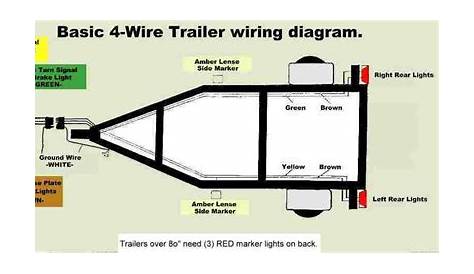 trailer light wiring diagram - Bing Images | Projects to Try