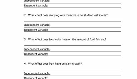hypothesis practice worksheet answers