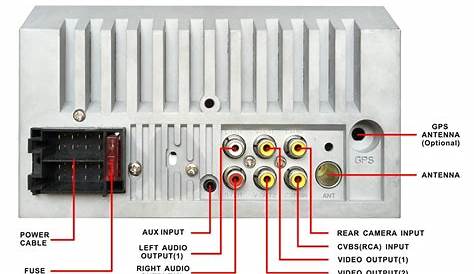 2 Din Car Stereo Wiring Diagram | Manual E-Books - 7010B Stereo Wiring