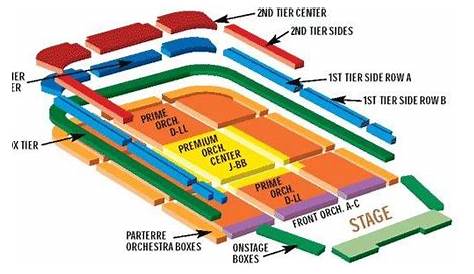 wicked kennedy center seating chart