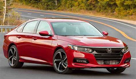 2019 Honda Civic vs. 2019 Honda Accord: What's the Difference? - Autotrader