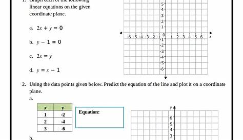 graphing linear relationships worksheet