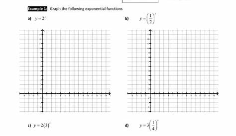 exponential functions practice worksheet