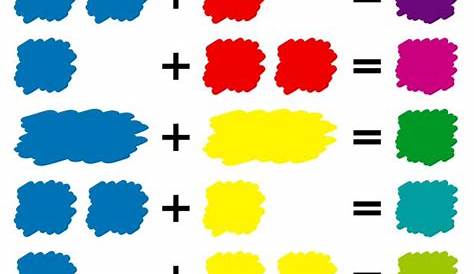 yellow color mixing chart