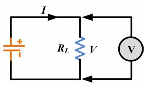 parallel circuit diagram with ammeter and voltmeter