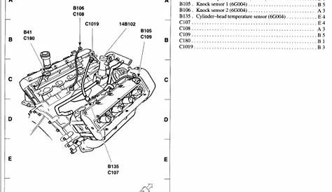 2000 lincoln ls v8 engine diagram