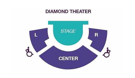 gaslight theater seating chart