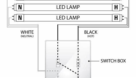 4 Ways to Convert a Fluorescent Tubelight with 2 Ballasts to a LED T8