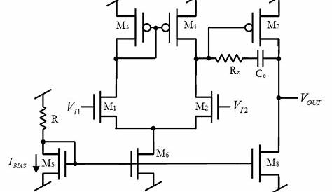 design of two-stage op amps