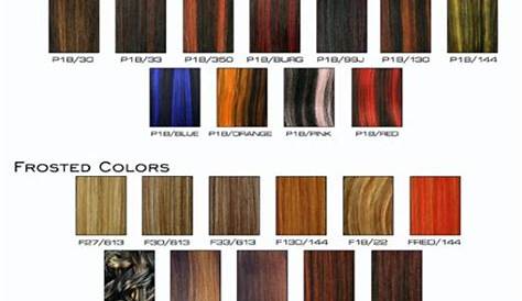 hair color types chart