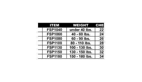 football shoulder pad sizing chart