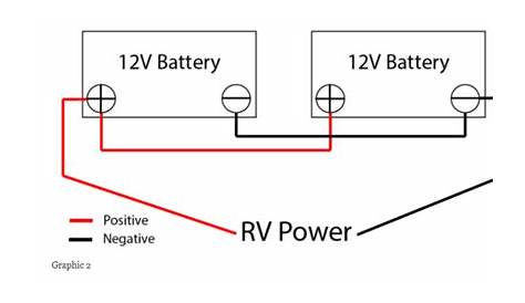 wiring diagram for charging trailer battery