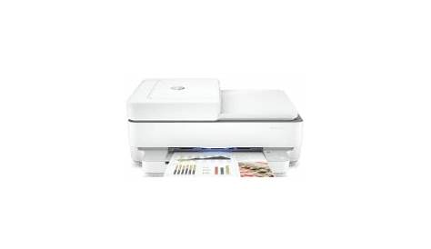 HP ENVY Pro 6455 printer manual [Free Download / PDF]