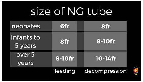 size of NG tube - Don't Forget the Bubbles