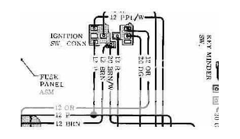 1969 gm ignition switch wiring
