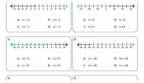 Solving 2 Step Linear Inequalities Worksheet