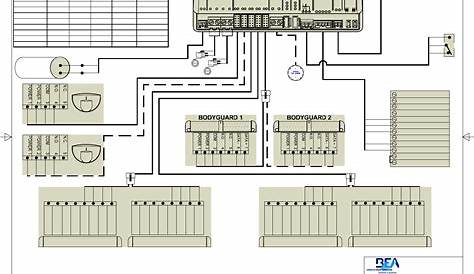 bea mc 25 wiring diagram