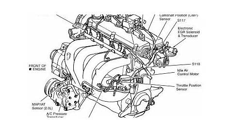 1997 Plymouth Breeze Coolant Sensor: Engine Cooling Problem 1997