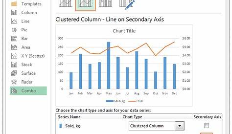 insert a clustered column line combo chart
