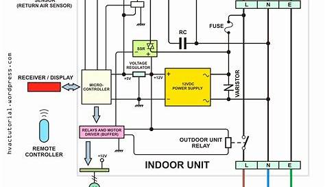 duo therm wiring schematic