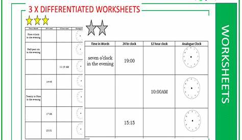 Converting Time- Differentiated Worksheets | Teaching Resources
