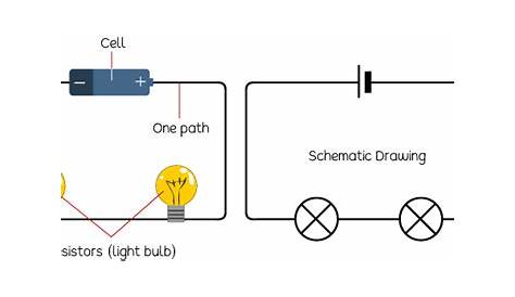 What is a Series Circuit? – Eschooltoday