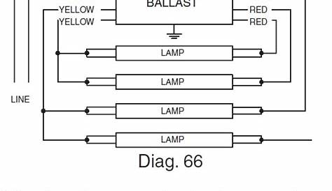 4 Light Ballast Wiring Diagram - Wiring Diagram Schemas