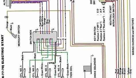 Ignition Switch Wiring Diagram On A 60 Hp Mercury Outboard in 2020