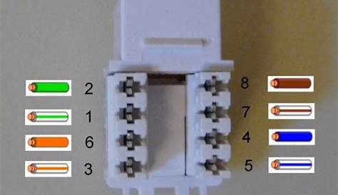 cat 6 wiring diagram pdf
