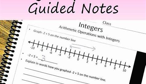 Multiplying Integers Worksheet 7th Grade - worksSheet list