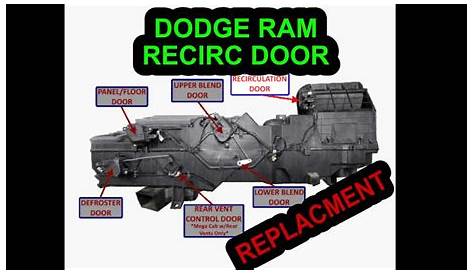 2002 Dodge Ram Blend Door Actuator Location