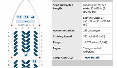 delta e7w aircraft seat map