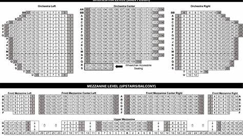Paramount Seating Chart - Paramount Hudson Valley Theater