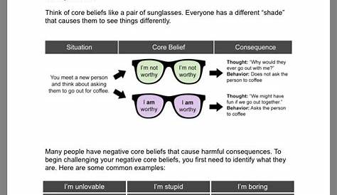 identifying core beliefs worksheets