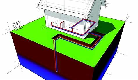 geothermal heat pump schematic