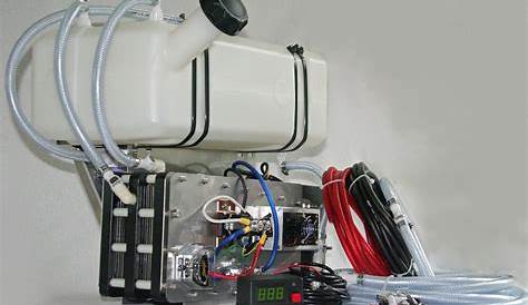Hydrogen Generator Kits: An Efficient Way to Save Gas - Search Technologies