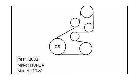 2002 Honda Crv Serpentine Belt Diagram
