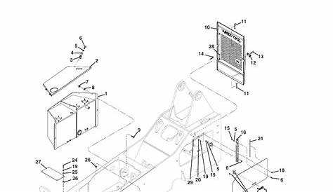 Figure 1-2 hoods & guards, Hoods & guards -10 | SkyTrak 6036 Parts