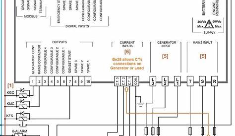 generator to house wiring diagram