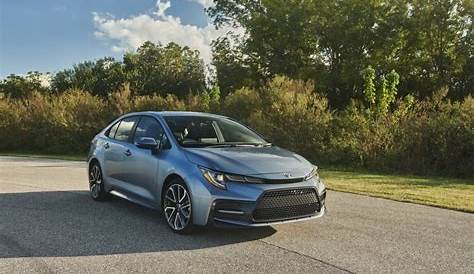 2023 Toyota Corolla iM Engine | New Cars Coming Out