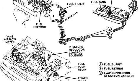 1989 Ford Festiva Wiring Diagram