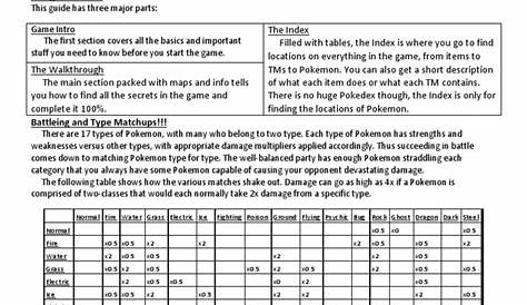 violet pokemon weakness chart