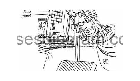 2001 Ford Taurus Fuse Box Diagram - Fuse Box Location And Diagrams Ford