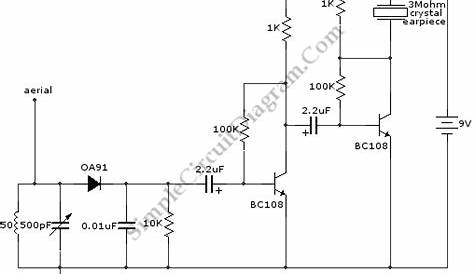 circuit diagram of radio receiver